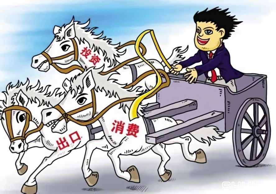 工業領域投資、出口、消費“三駕馬車”r